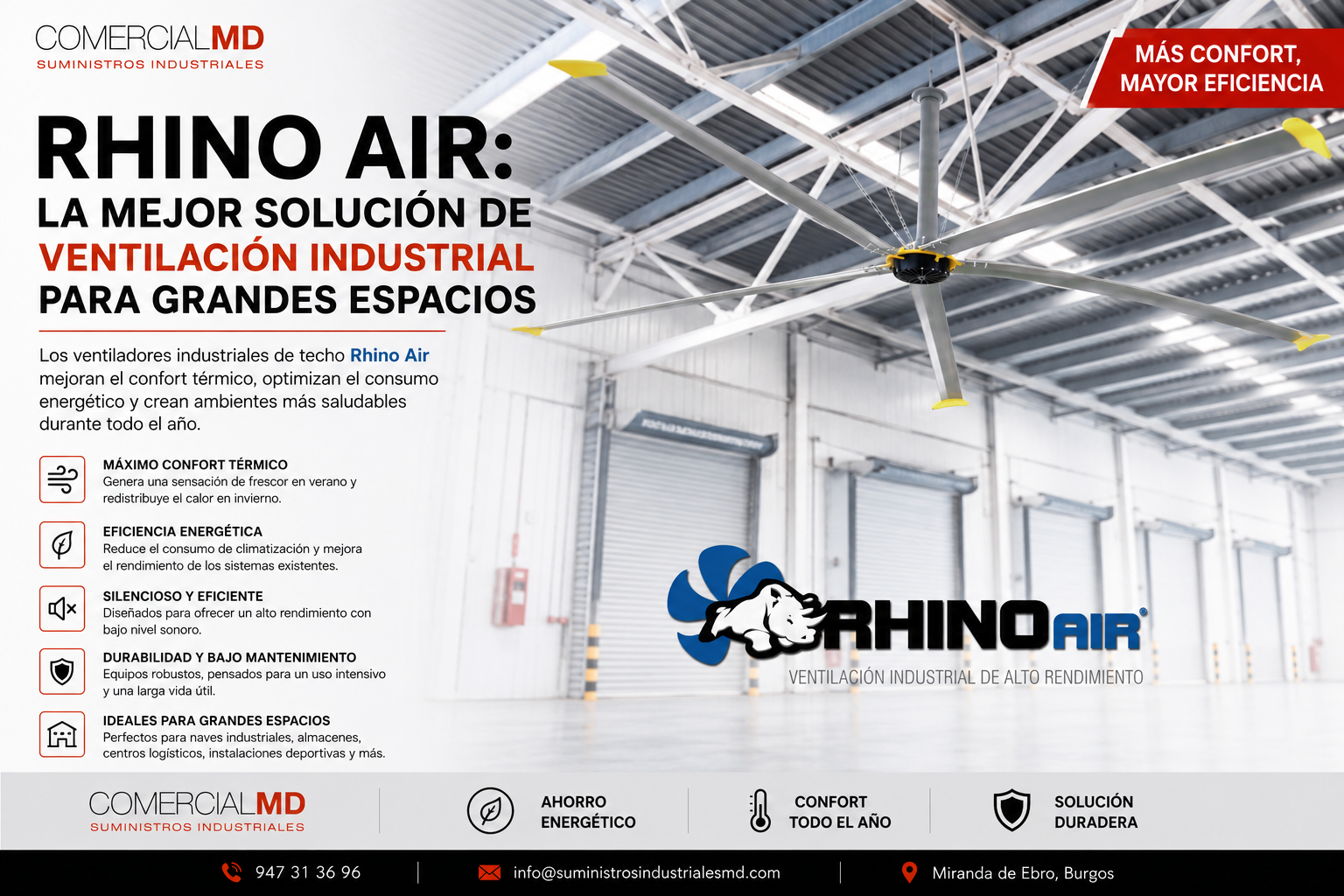 Lee más sobre el artículo Rhino Air: ¿Por qué los ventiladores industriales de techo son la mejor solución para grandes espacios?